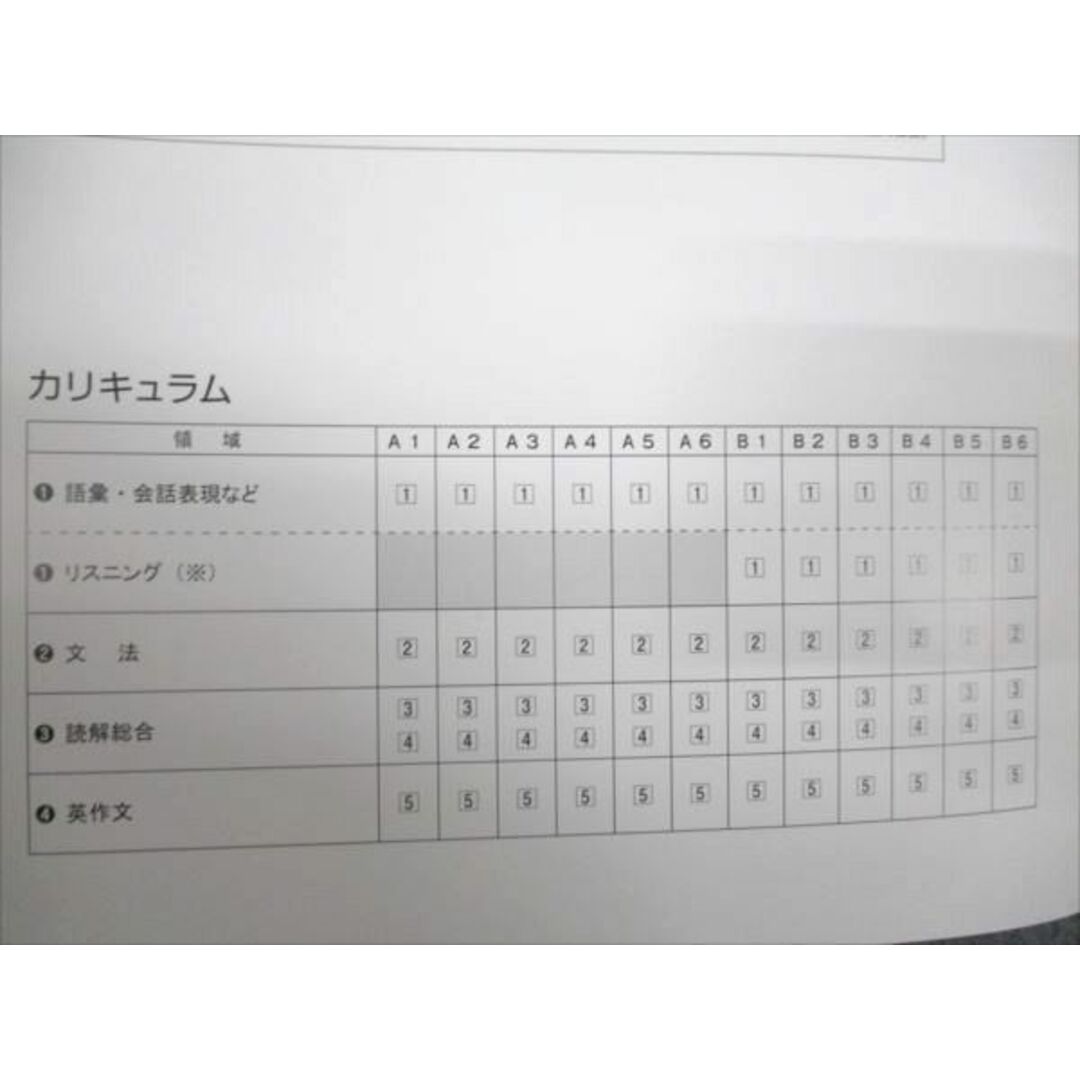 WM95-051 塾専用 中3年 高校受験対策 実戦トライアル6+6 英語 13S5B エンタメ/ホビーの本(語学/参考書)の商品写真