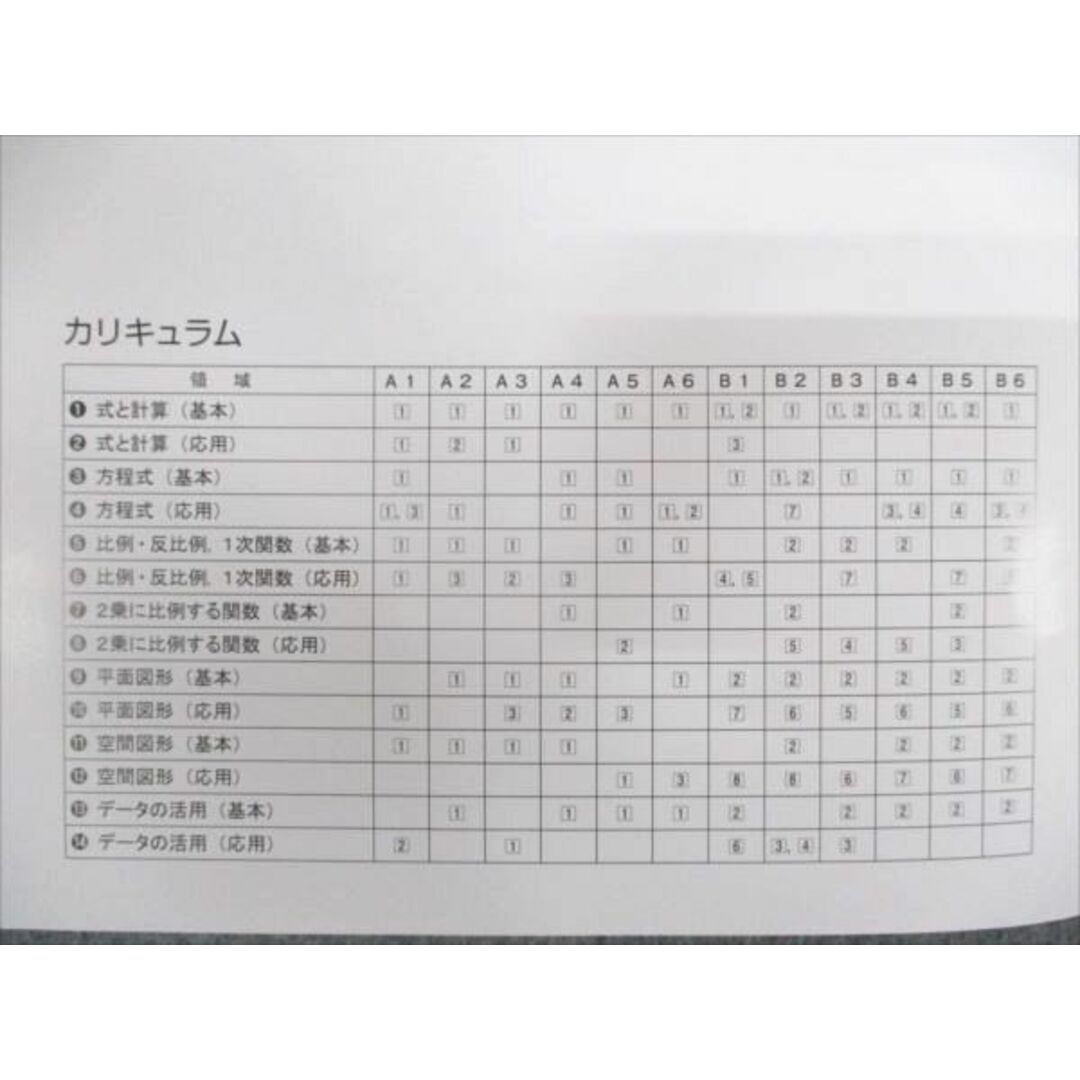 WM95-052 塾専用 中3年 高校受験対策 実戦トライアル6+6 数学 12S5B エンタメ/ホビーの本(語学/参考書)の商品写真