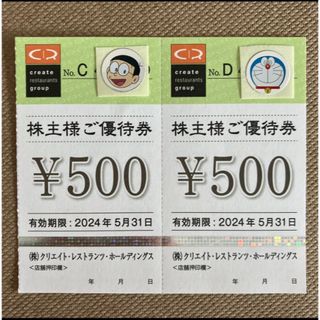 クリエイトレストランツ　株主優待　1000円　ドラえもんシール(その他)