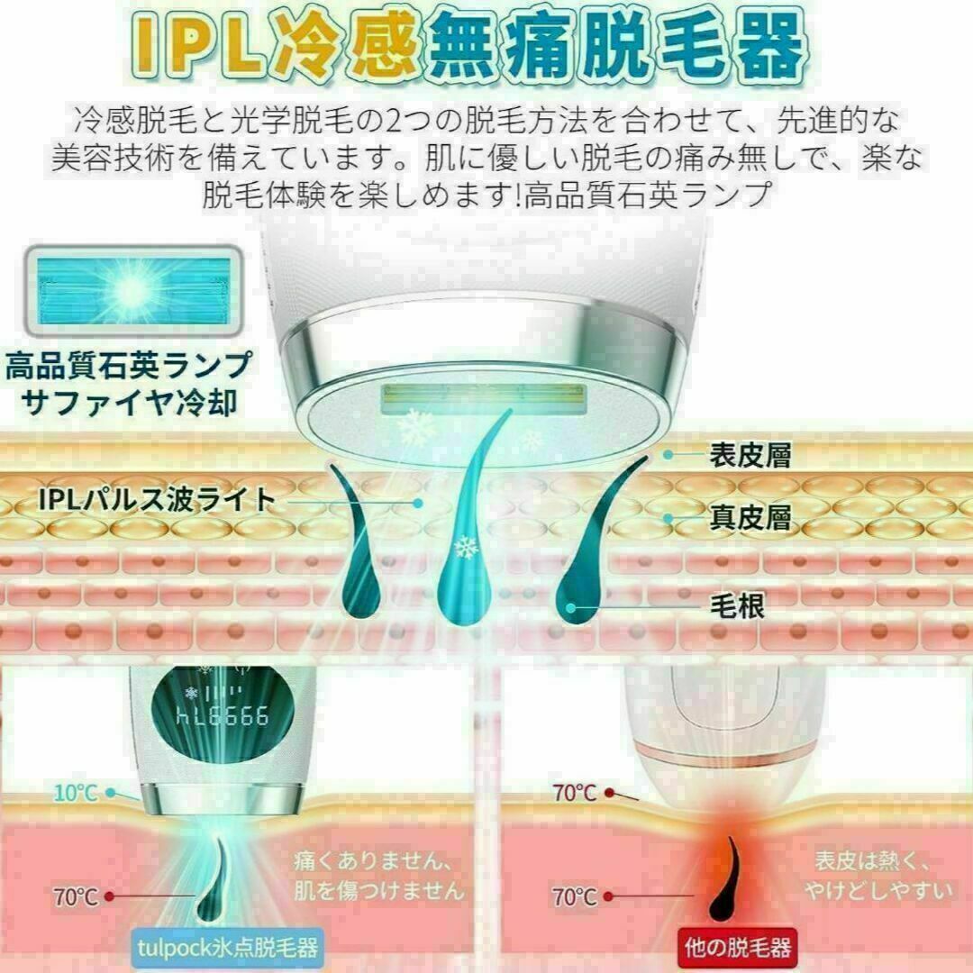 【1点限り】冷感脱毛器★無痛★だつもうき★IPL光美容器★連続照射★VIO対応 スマホ/家電/カメラの美容/健康(フェイスケア/美顔器)の商品写真