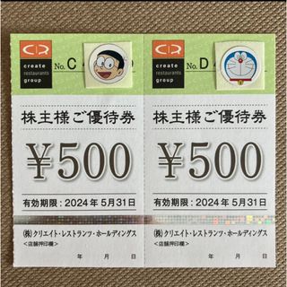 クリエイトレストランツ　株主優待券　1000円分　ドラえもんシール(その他)