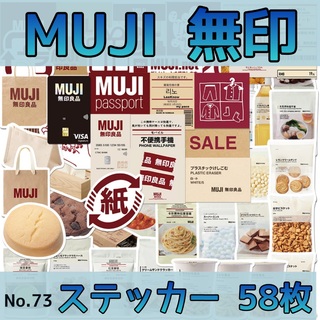 MUJI 無印 ステッカー　58枚 No.73(スケートボード)