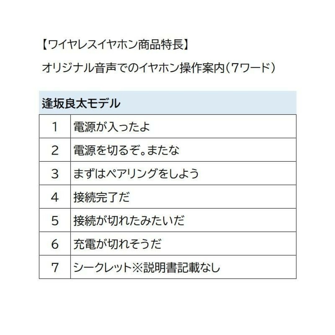 ワイヤレスイヤホン　声優　逢坂良太モデル　Bluetooth5.0　長時間再生 スマホ/家電/カメラのオーディオ機器(ヘッドフォン/イヤフォン)の商品写真