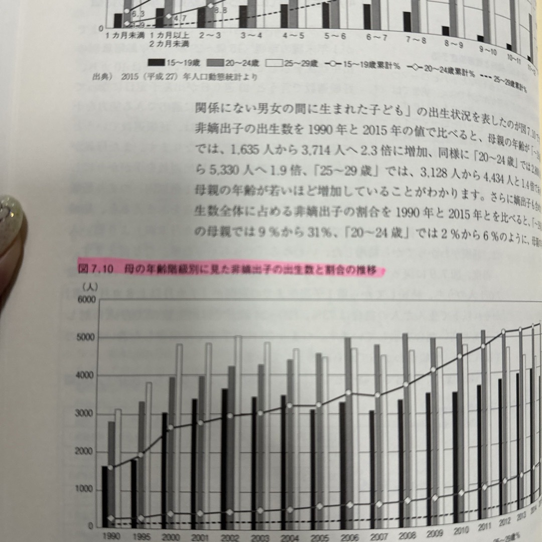 有信堂高文社　新・生き方としての健康科学　 エンタメ/ホビーの本(健康/医学)の商品写真