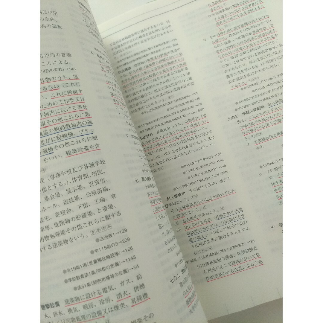 【未使用】法令集2024　一級建築士　アンダーライン済　インデックス済　即日配送 エンタメ/ホビーの本(資格/検定)の商品写真