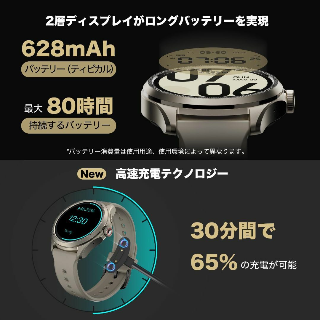 Ticwatch Pro 5 スマートウォッチ Wear OS by Googl スマホ/家電/カメラの美容/健康(その他)の商品写真