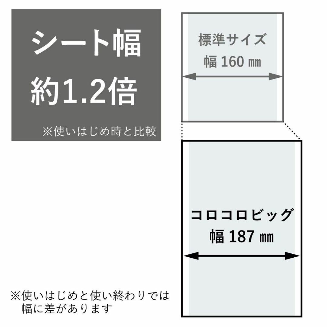 サイズ:ビッグカーペット用_パターン名:スペア2巻入ニトムズ コロコロ  インテリア/住まい/日用品の日用品/生活雑貨/旅行(日用品/生活雑貨)の商品写真