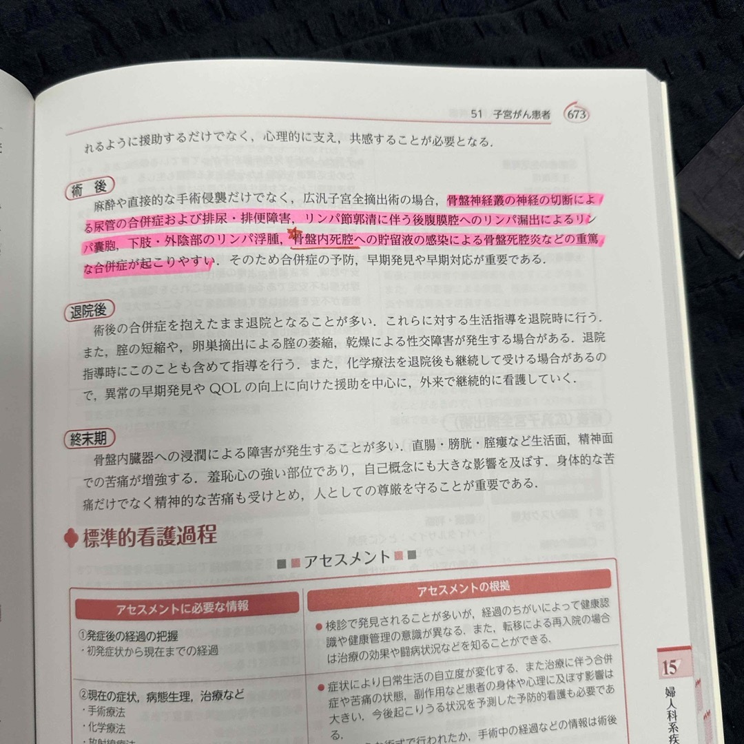 南江堂　根拠がわかる　疾患別看護過程　改訂第2版 エンタメ/ホビーの本(健康/医学)の商品写真