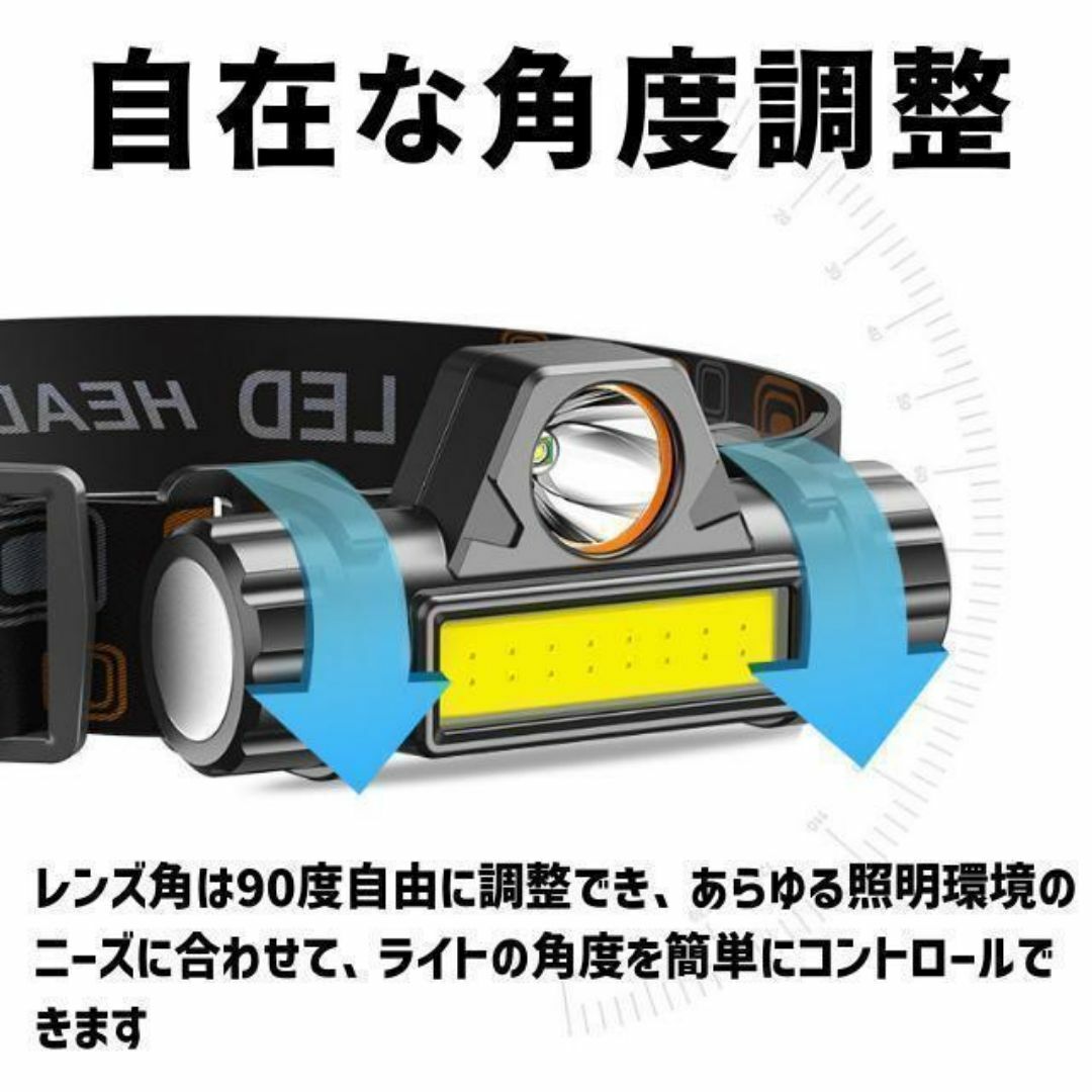 LEDヘッドライト ヘッドランプ 充電式 USB 登山 夜釣 キャンプ 懐中電灯 その他のその他(その他)の商品写真