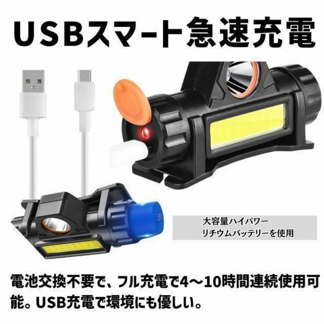 LEDヘッドライト ヘッドランプ 充電式 USB 登山 夜釣 キャンプ 懐中電灯 その他のその他(その他)の商品写真