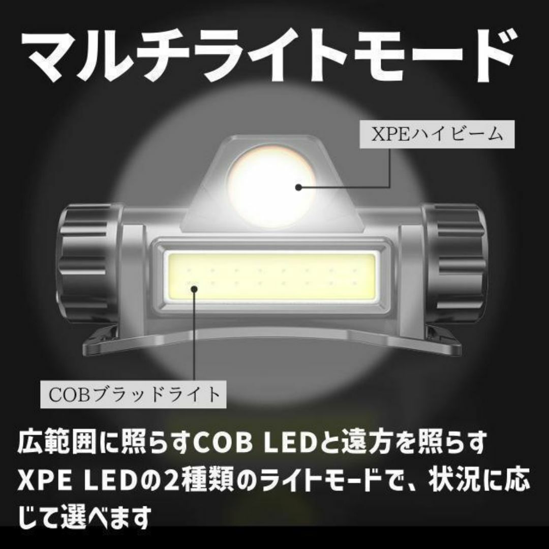 LEDヘッドライト ヘッドランプ 充電式 USB 登山 夜釣 キャンプ 懐中電灯 その他のその他(その他)の商品写真