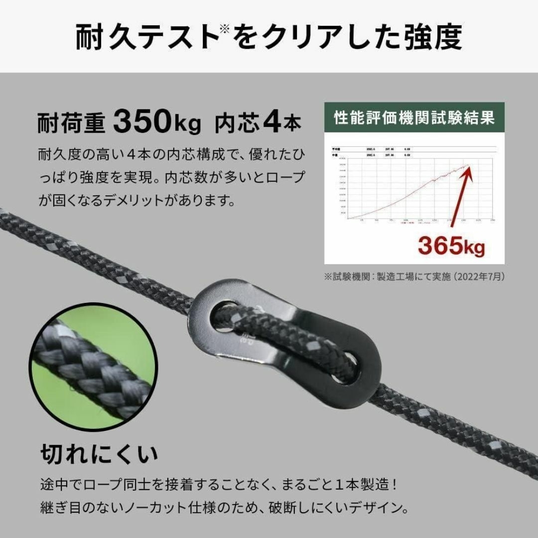 ガイロープ 反射材入り パラコード 4ｍｍ 4m巻 紐 丈夫 テント キャンプ スポーツ/アウトドアのアウトドア(テント/タープ)の商品写真