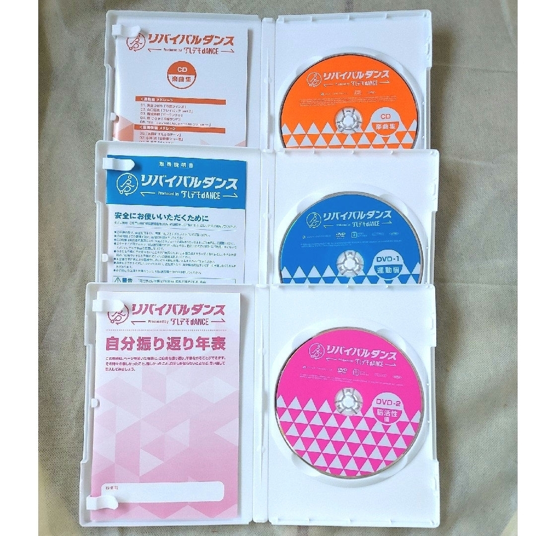 avex(エイベックス)のリバイバルダンス　TRFDVD,CD３枚セット エンタメ/ホビーのCD(ポップス/ロック(邦楽))の商品写真