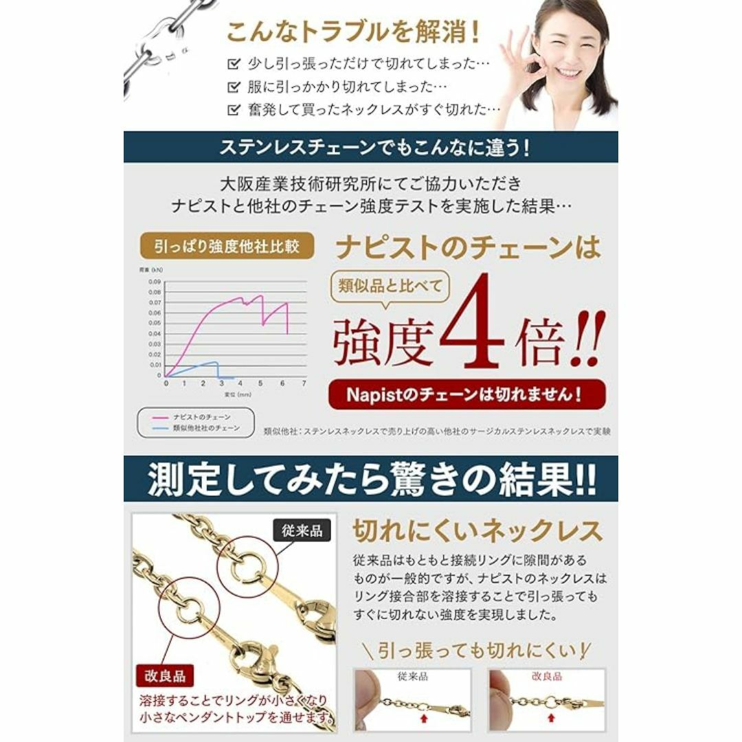 【NP039】ネックレス 　メンズ 　ゴールド　チェーン　サージカルステンレス メンズのアクセサリー(ネックレス)の商品写真