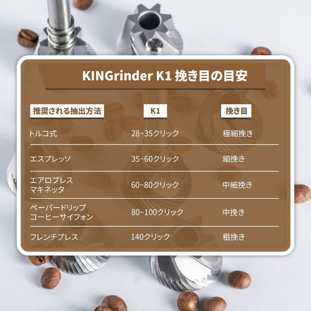 KINGrinder K1 手挽きコーヒーミル 160段階内部式粒度調整 均一性 インテリア/住まい/日用品のキッチン/食器(容器)の商品写真