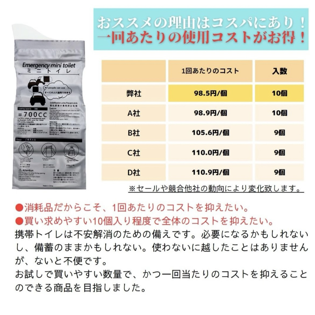 携帯トイレ 【10枚セット】簡易トイレ 防災 災害 キャンプ  非常用トイレ  インテリア/住まい/日用品の日用品/生活雑貨/旅行(防災関連グッズ)の商品写真