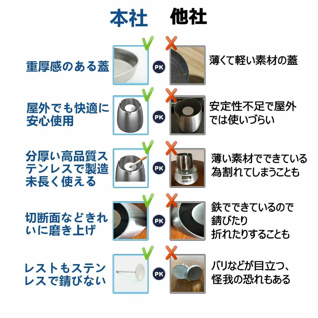 【色: シルバー】UYTON 灰皿 ふた付き 大容量 ステンレス 密閉 防臭 洗 その他のその他(その他)の商品写真