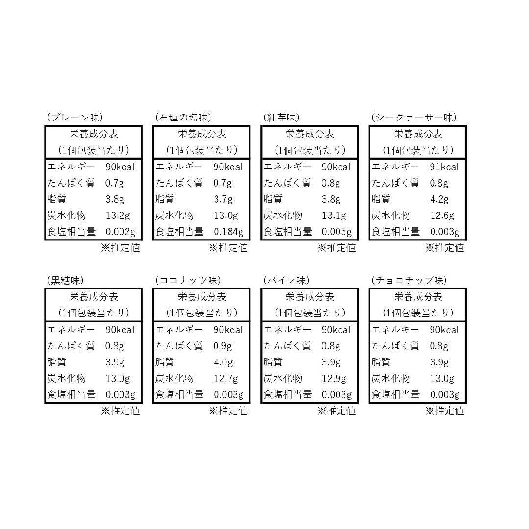 名嘉眞製菓 ちんすこう 8種類 72個（2個×36袋） 食品/飲料/酒の食品(菓子/デザート)の商品写真