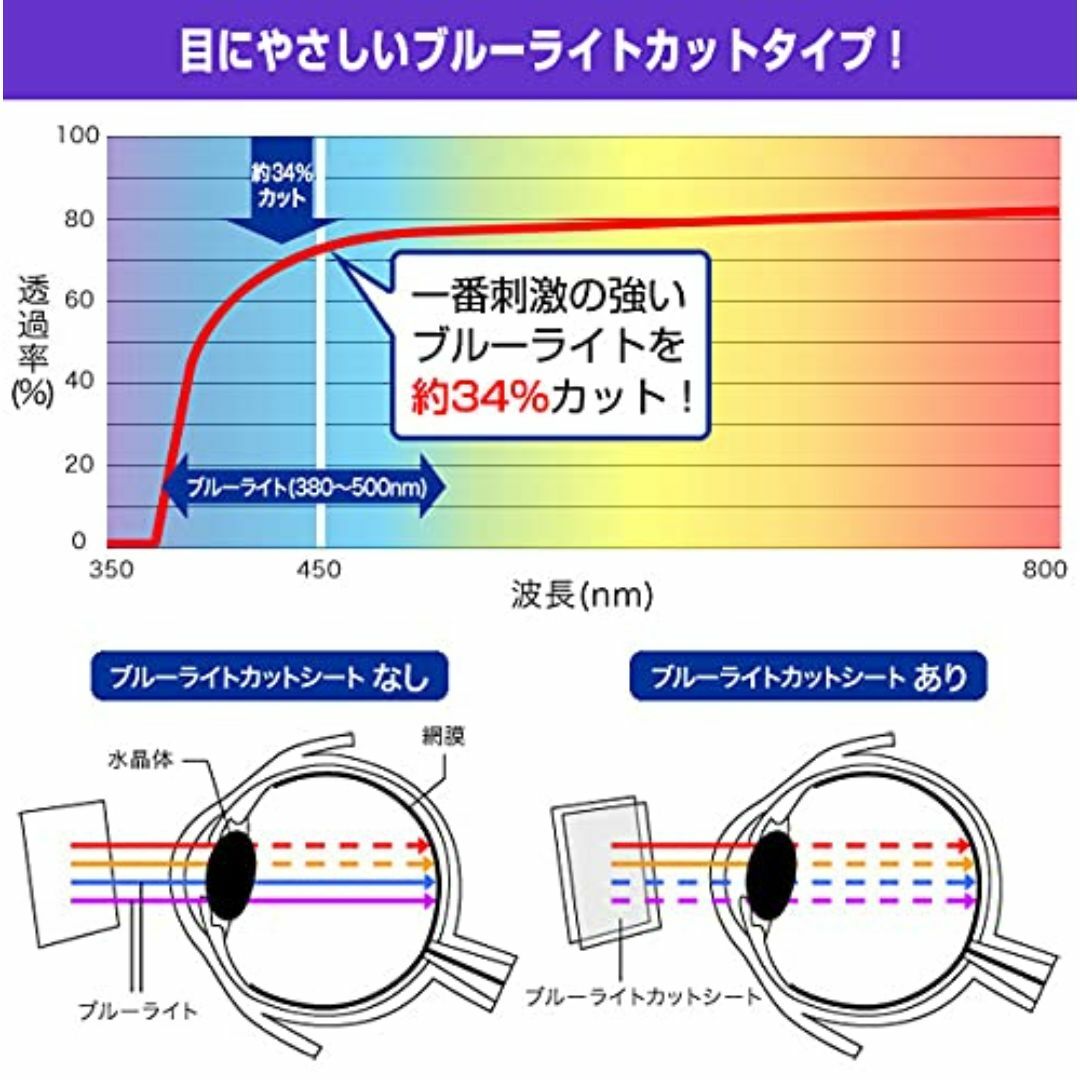 【特価セール】ミヤビックス マウスが光る! 小学館の 図鑑NEO パソコン 用  スマホ/家電/カメラのPC/タブレット(その他)の商品写真