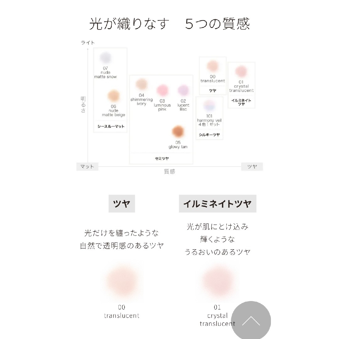 COSME DECORTE(コスメデコルテ)のコスメデコルテ　ルース　パウダー　フェイスパウダー　00　translucent コスメ/美容のベースメイク/化粧品(フェイスパウダー)の商品写真