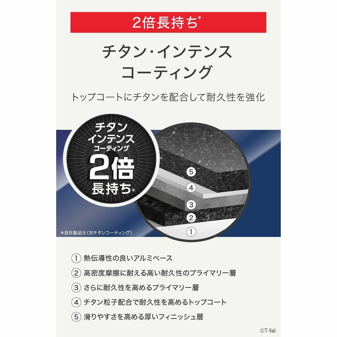 T-fal(ティファール)の★新品★ティファール ソースパン 20cm ルージュ（ガラス蓋付） インテリア/住まい/日用品のキッチン/食器(鍋/フライパン)の商品写真