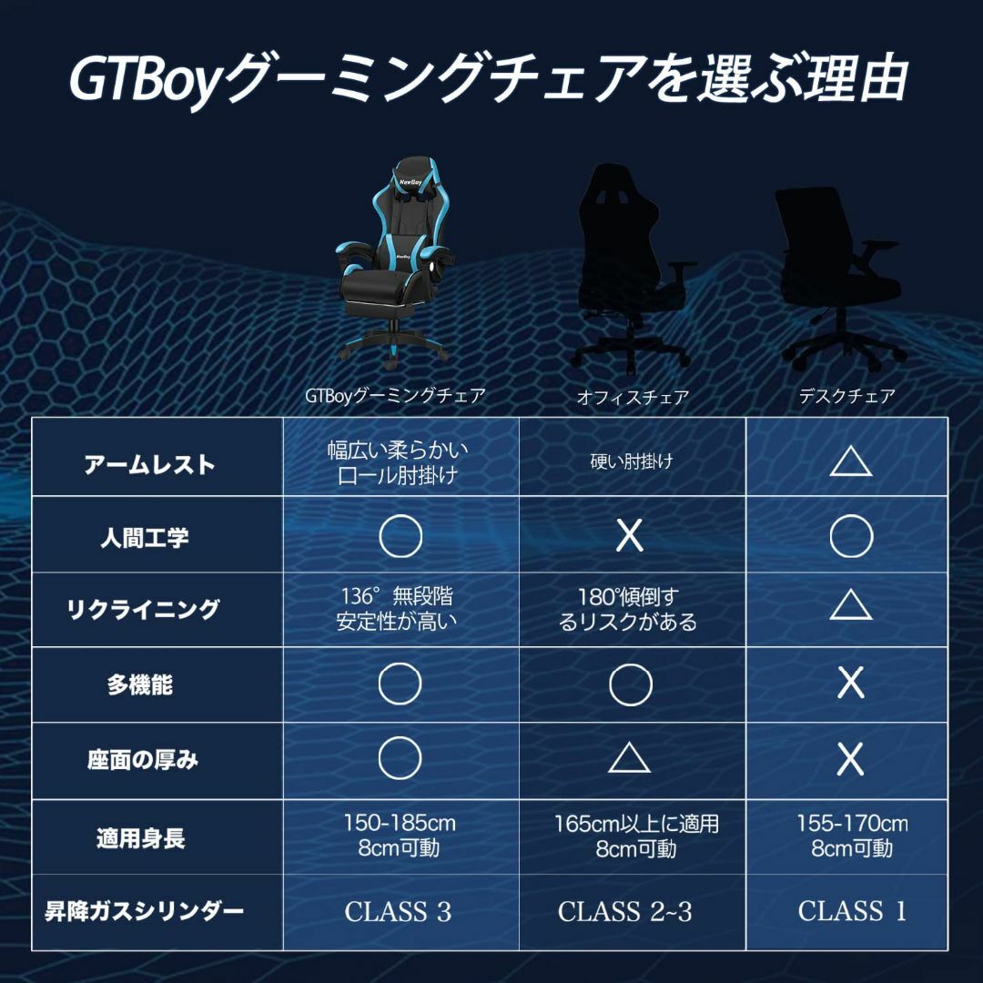 【色: 黒と青】GTBoy ゲーミングチェア オットマン付き 座り心地最高 デス インテリア/住まい/日用品のオフィス家具(その他)の商品写真