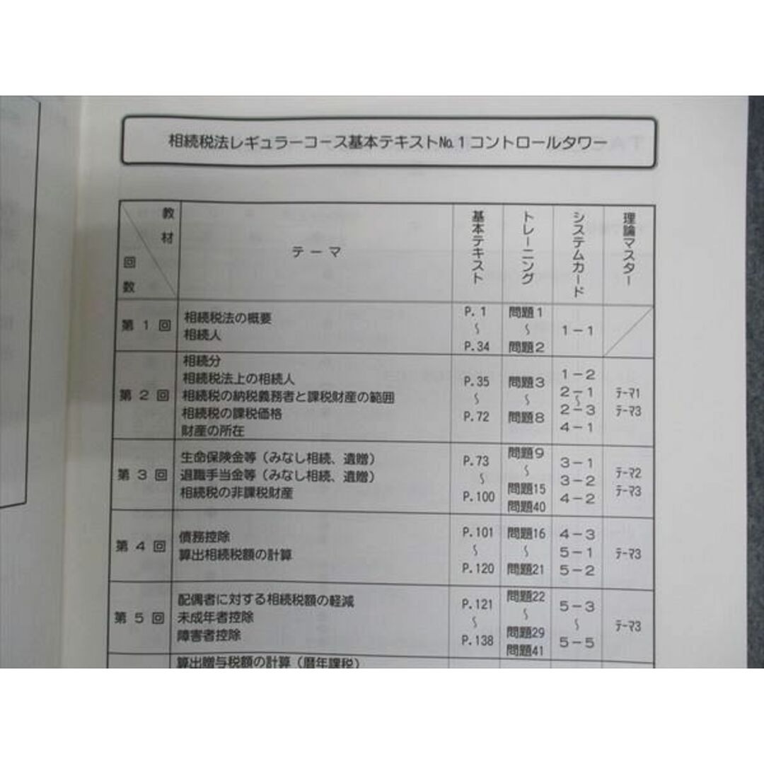 WL05-144 TAC 税理士講座 相続税法 レギュラーコース 基本テキスト/トレーニング 他 計21冊 ★ 00L4D エンタメ/ホビーの本(ビジネス/経済)の商品写真