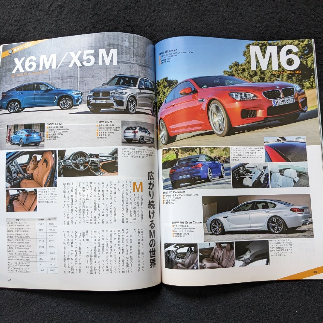 名車アーカイブ　BMWのすべて　歴代モデル　3シリーズ　5シリーズ　7シリーズ エンタメ/ホビーの雑誌(車/バイク)の商品写真