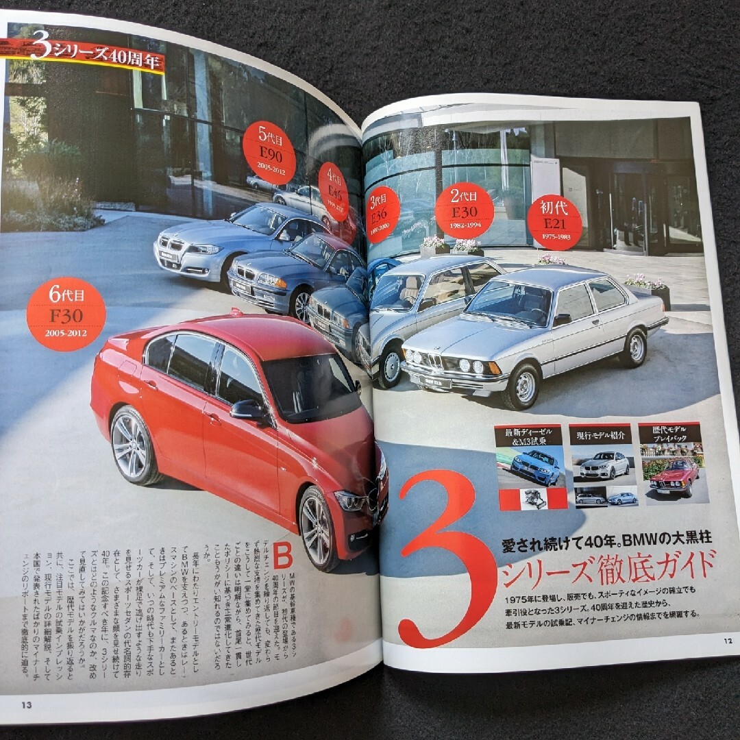 名車アーカイブ　BMWのすべて　歴代モデル　3シリーズ　5シリーズ　7シリーズ エンタメ/ホビーの雑誌(車/バイク)の商品写真