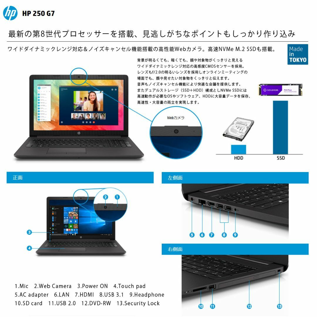 HP(ヒューレットパッカード)のHP 250 G7 i5 8265U 16G/新品SSD512G/HDD500G スマホ/家電/カメラのPC/タブレット(ノートPC)の商品写真