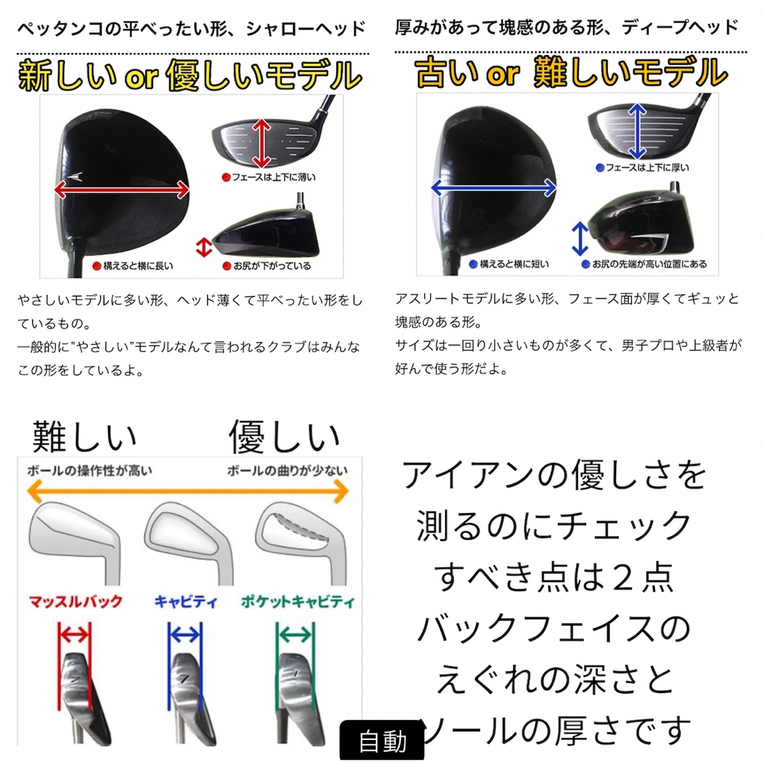 Callaway Golf(キャロウェイゴルフ)の名器　Callaway キャロウェイ　X20 アイアン 5〜9.P.A.S 8本 スポーツ/アウトドアのゴルフ(クラブ)の商品写真