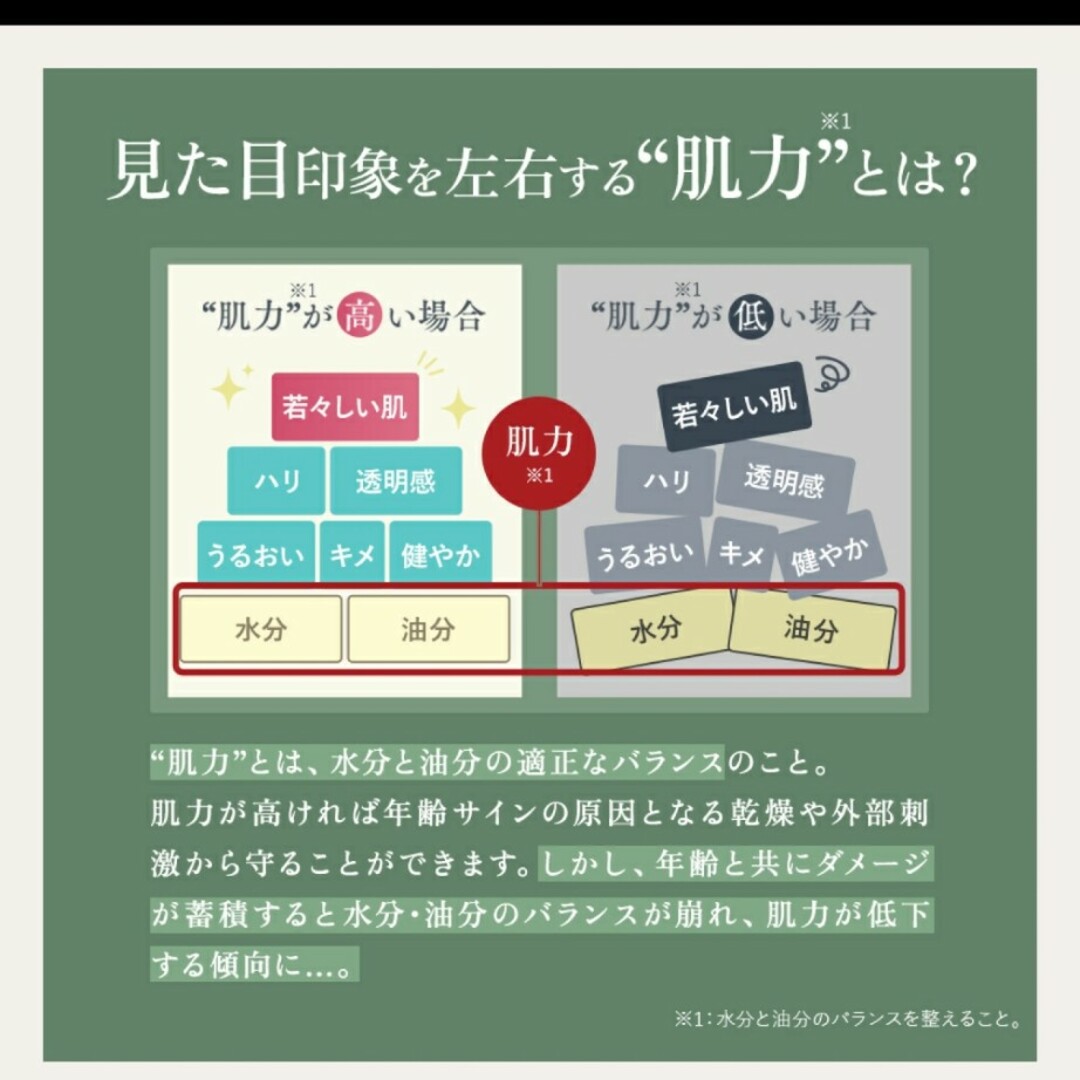 imini イミニ リペアセラム 50mL オールインワン コスメ/美容のスキンケア/基礎化粧品(オールインワン化粧品)の商品写真