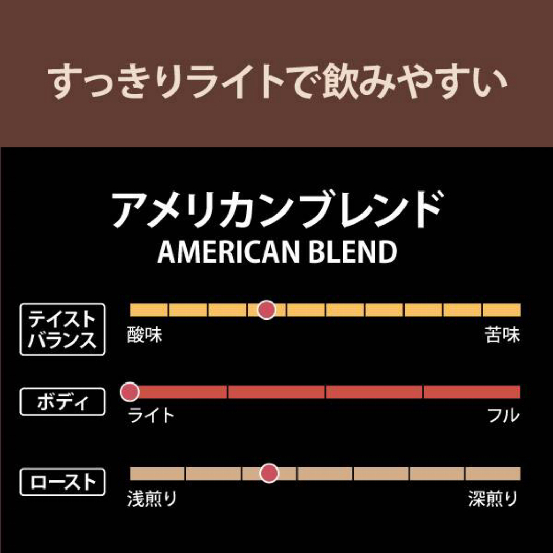 KALDI(カルディ)のカルディ　マイルドカルディ　アメリカンブレンド　2袋　コーヒー豆　豆のまま 食品/飲料/酒の飲料(コーヒー)の商品写真