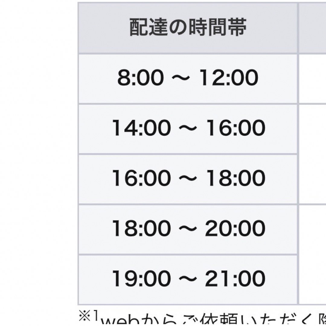 たー様専用ページ✨ その他のその他(その他)の商品写真