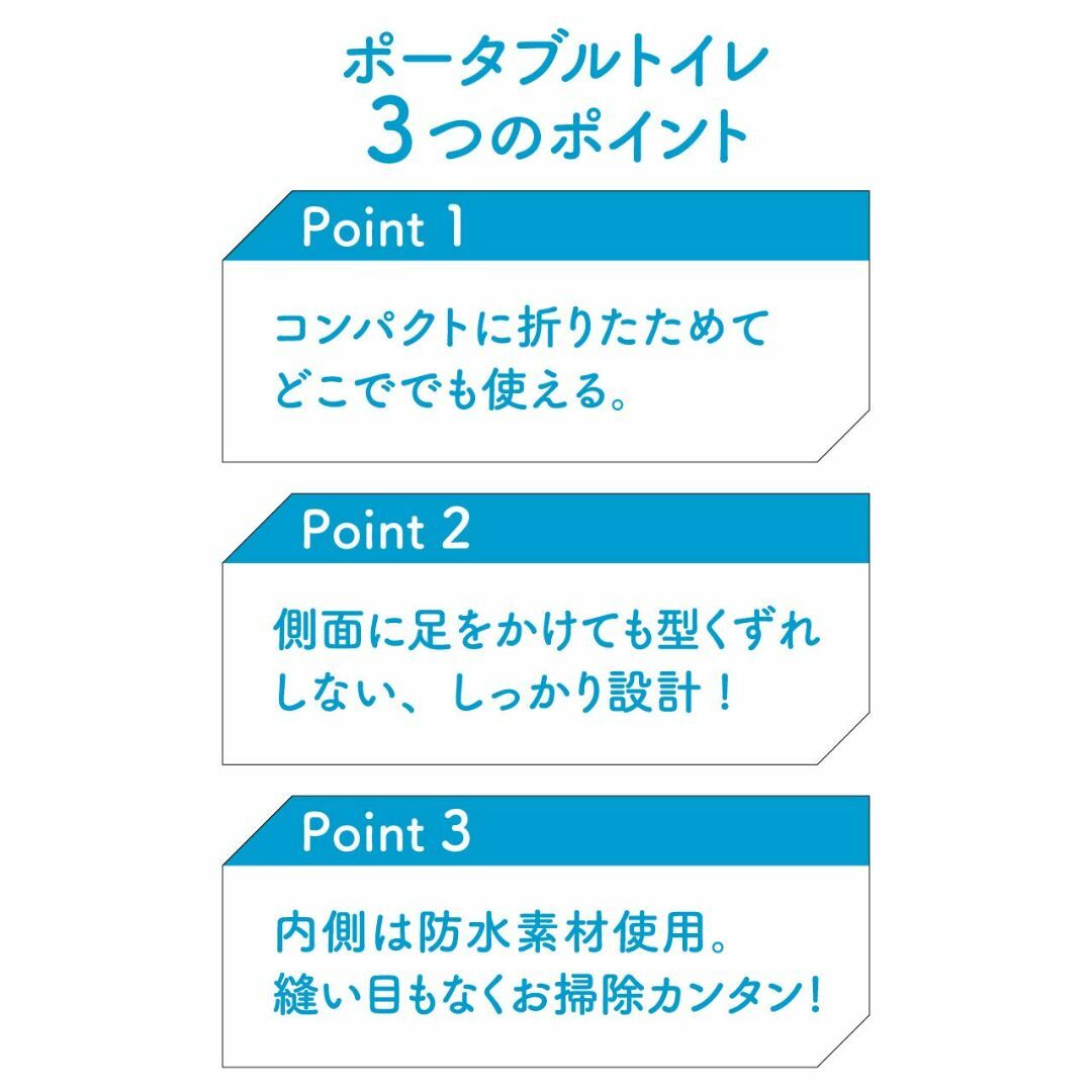 猫壱（necoichi） ポータブルケージとトイレのセット 猫の安心&快適を持ち その他のペット用品(猫)の商品写真