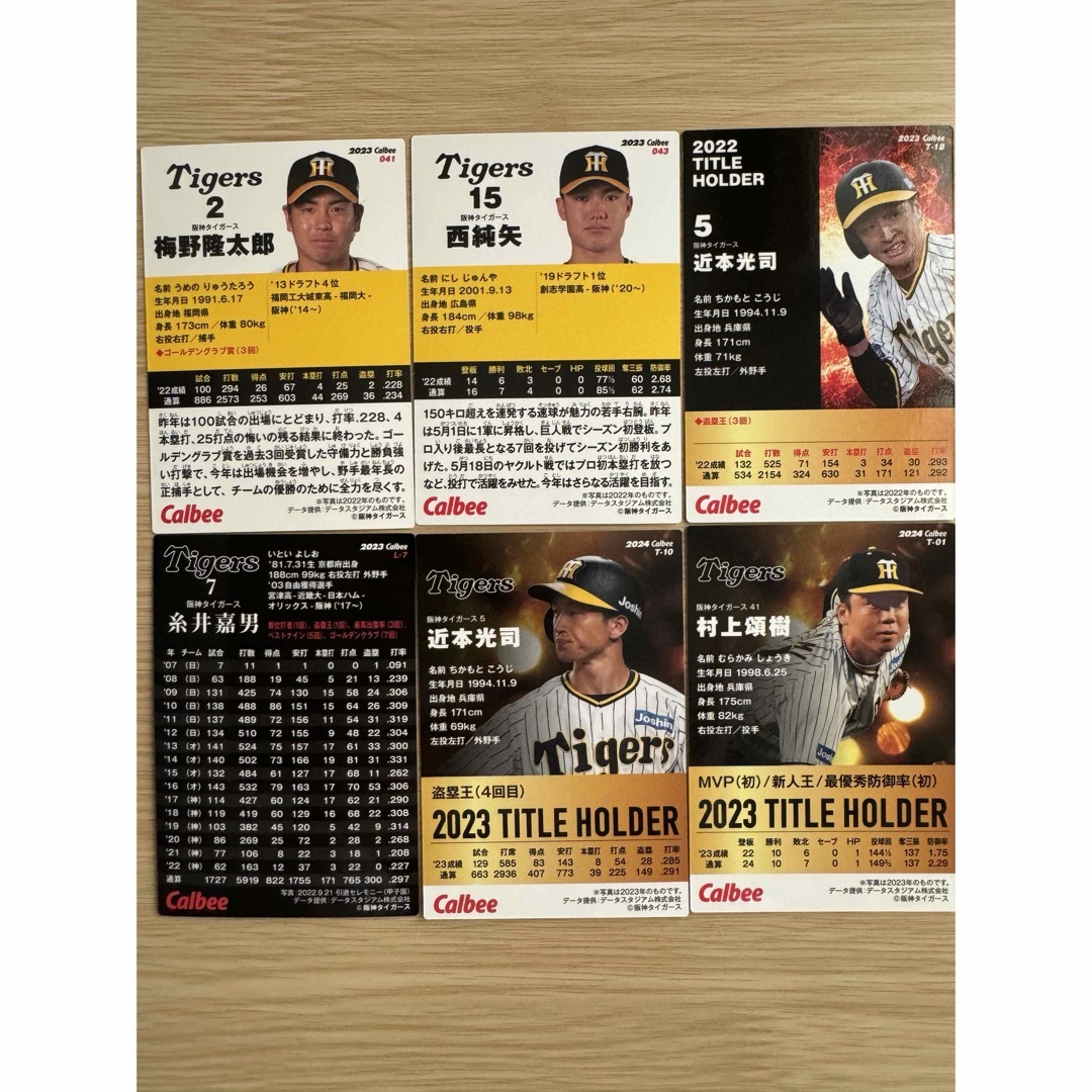 阪神タイガース(ハンシンタイガース)のプロ野球チップス《阪神タイガース》③ 2023/24（6枚組） スポーツ/アウトドアの野球(その他)の商品写真