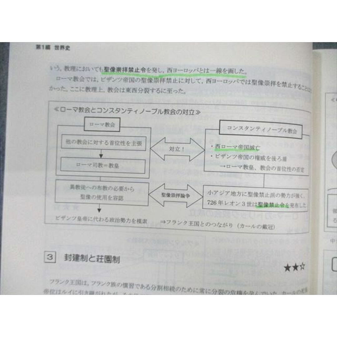 WL03-143 クレアール 公務員講座 コンプリートシリーズ テキスト/判例セレクションなど 2022年合格目標 計22冊 00L4D エンタメ/ホビーの本(ビジネス/経済)の商品写真