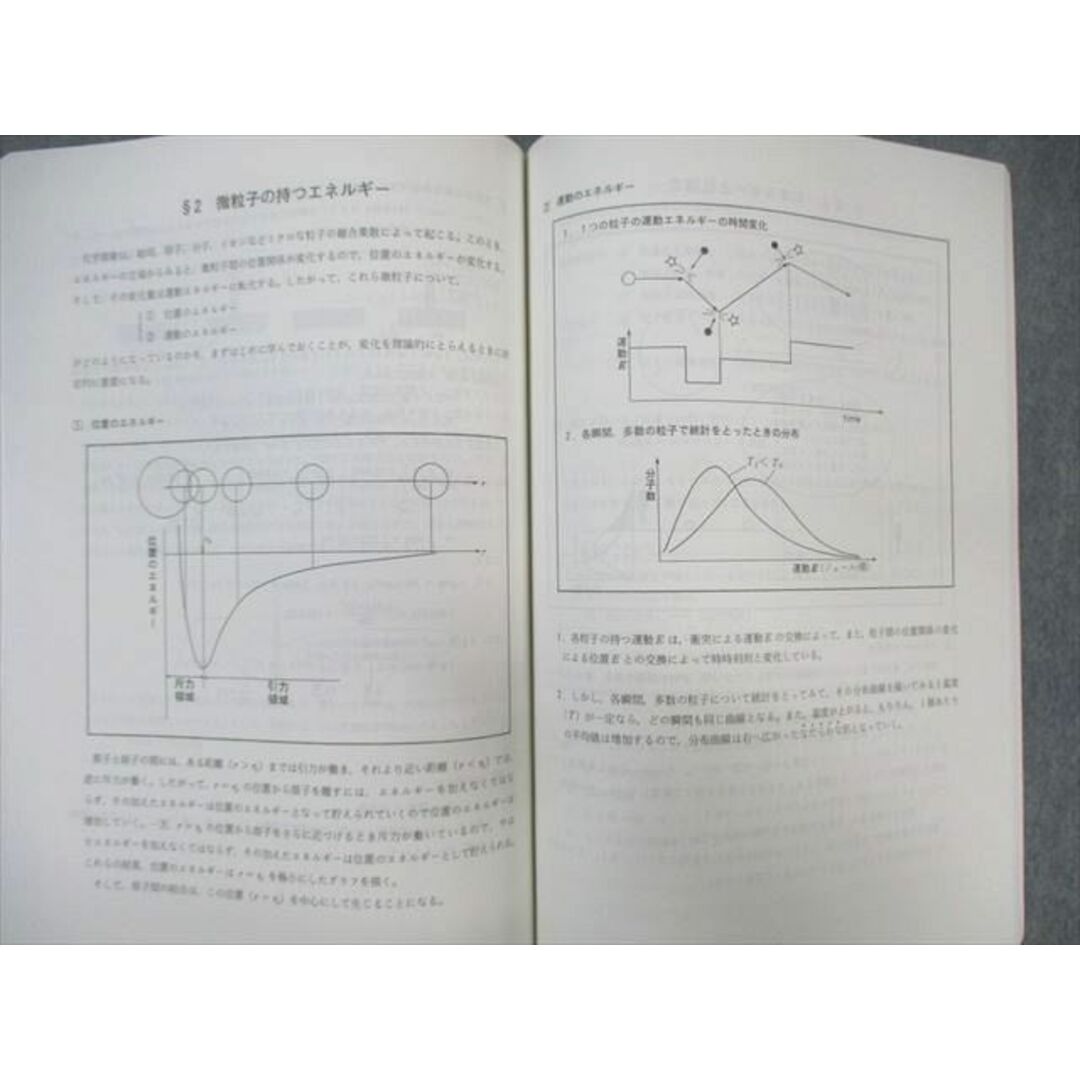 WL03-105 駿台 化学S Part2 テキスト通年セット 2022 計2冊 所裕之 40M0D エンタメ/ホビーの本(語学/参考書)の商品写真