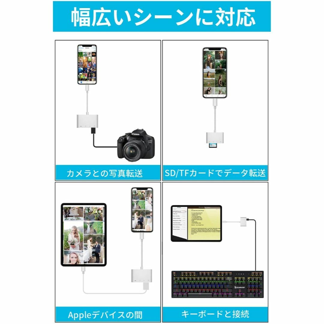 【最新】iPhone/iPad SDカードリーダー/4in1/双方向高速転送 スマホ/家電/カメラのPC/タブレット(その他)の商品写真