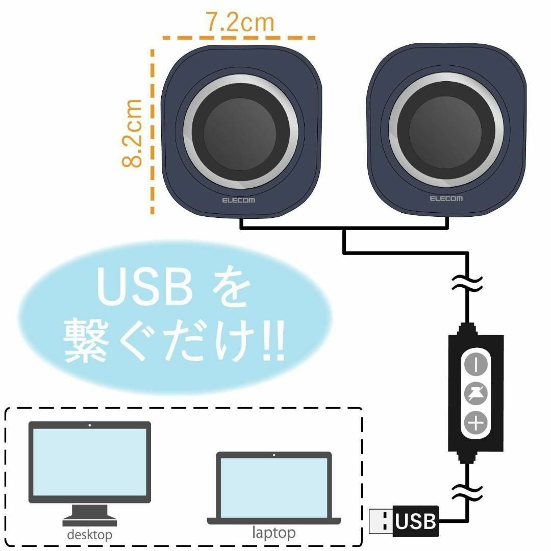 ELECOM(エレコム)のブラック USB接続 4W MS-P08USBBK PCスピーカー エレコム スマホ/家電/カメラのPC/タブレット(PC周辺機器)の商品写真