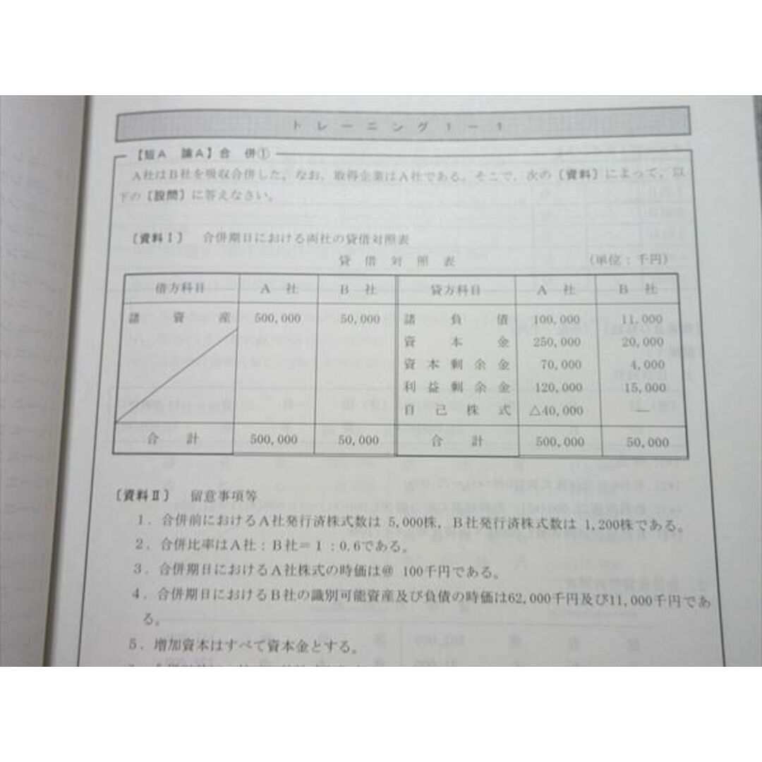 WL55-055TAC 公認会計士2023年合格目標 会計学 財務会計論【計算】トレーニング8/シート8企業結合・事業分離 未使用品2冊 12 m4B エンタメ/ホビーの本(ビジネス/経済)の商品写真