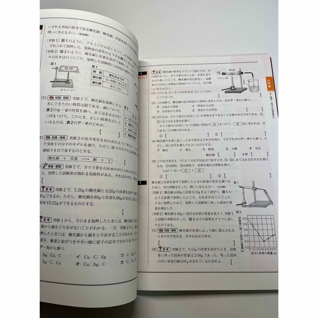 旺文社(オウブンシャ)の高校入試　中学総合的研究問題集理科 エンタメ/ホビーの本(語学/参考書)の商品写真