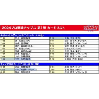 プロ野球チップスカード 2024(応援グッズ)