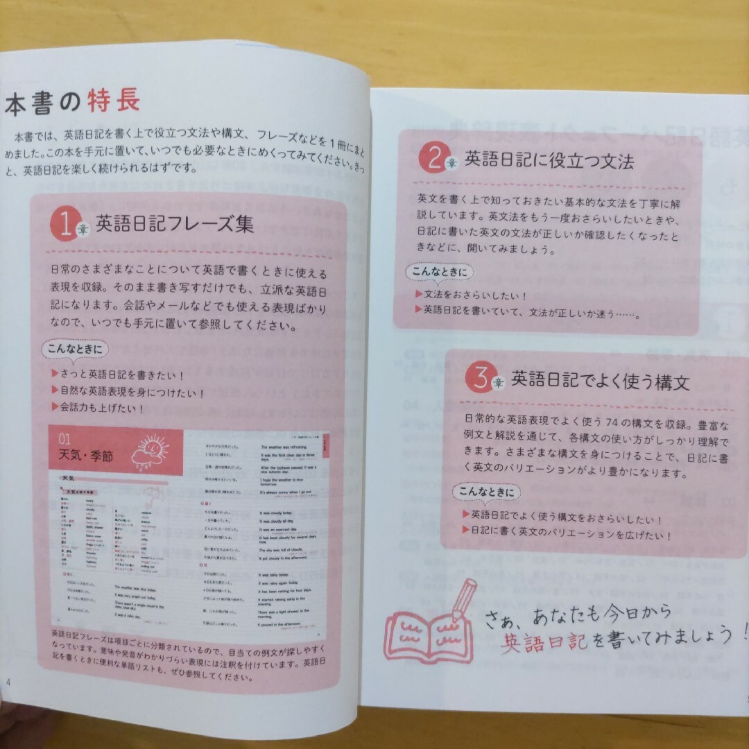 英語日記パーフェクト表現辞典 改訂版 エンタメ/ホビーの本(語学/参考書)の商品写真