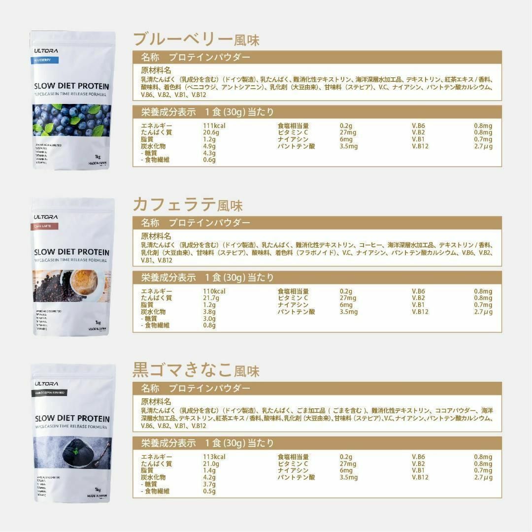 プロテイン　ウルトラ 1キロ　1袋　ULTORA チョコ味　1kg 食品/飲料/酒の健康食品(プロテイン)の商品写真