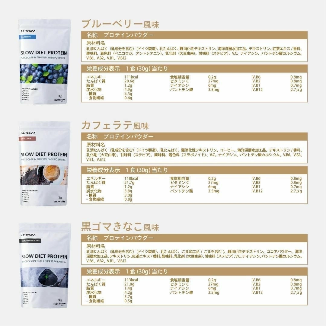 プロテイン　ウルトラ　1キロ　2袋　ULTORA 1kg×2袋 食品/飲料/酒の健康食品(プロテイン)の商品写真