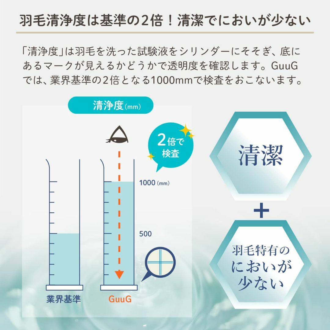 【色: クリーム】【羽毛布団なのに匂いが少ない】【ふとん工房 グーグ】 羽毛肌掛 インテリア/住まい/日用品の寝具(その他)の商品写真