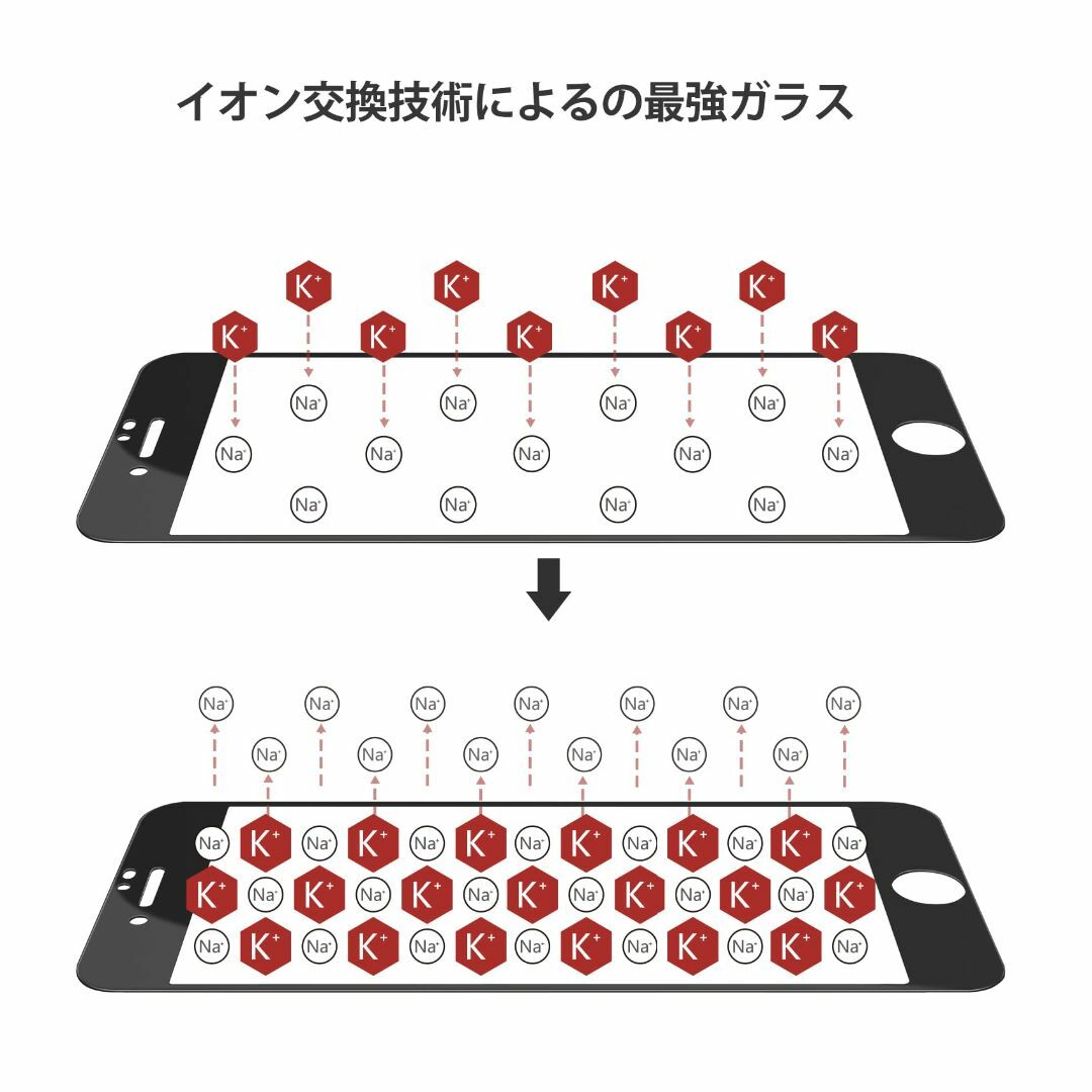 【色:ブラック】NIMASO ガラスフィルム iPhone SE 第3世代 (2 スマホ/家電/カメラのスマホアクセサリー(その他)の商品写真