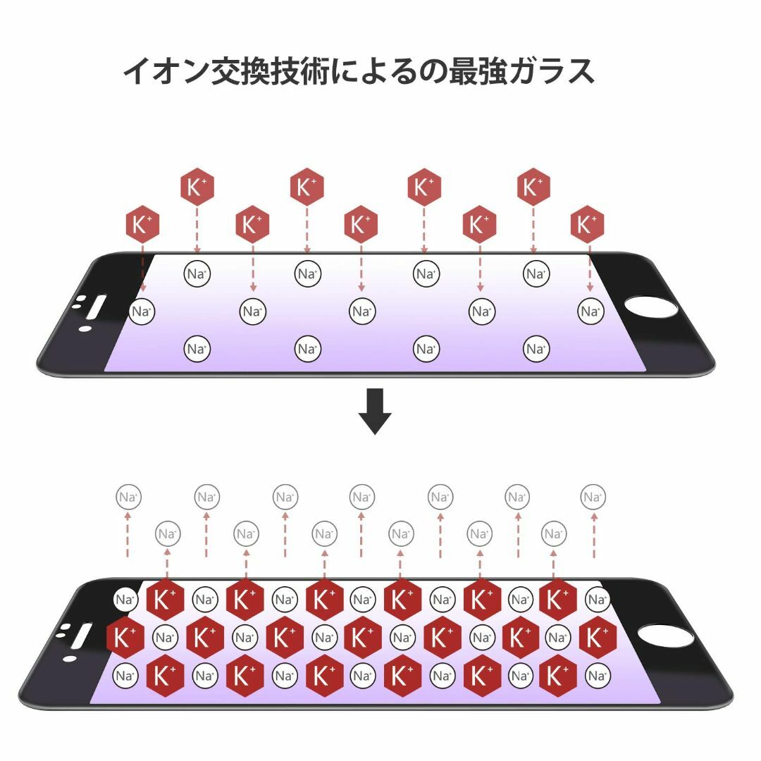 【在庫処分】NIMASO ガラスフィルム iPhone SE 第3世代 iPho スマホ/家電/カメラのスマホアクセサリー(その他)の商品写真