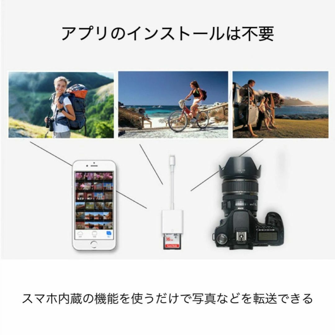 lightning カードリーダー メモリーカードリーダー カメラリーダー スマホ/家電/カメラのスマホアクセサリー(その他)の商品写真